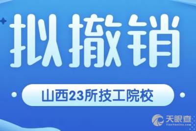 阳泉煤业集团有限责任公司与阳泉公司 协同与展望